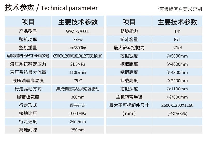WPZ-37-600L巷道修复机