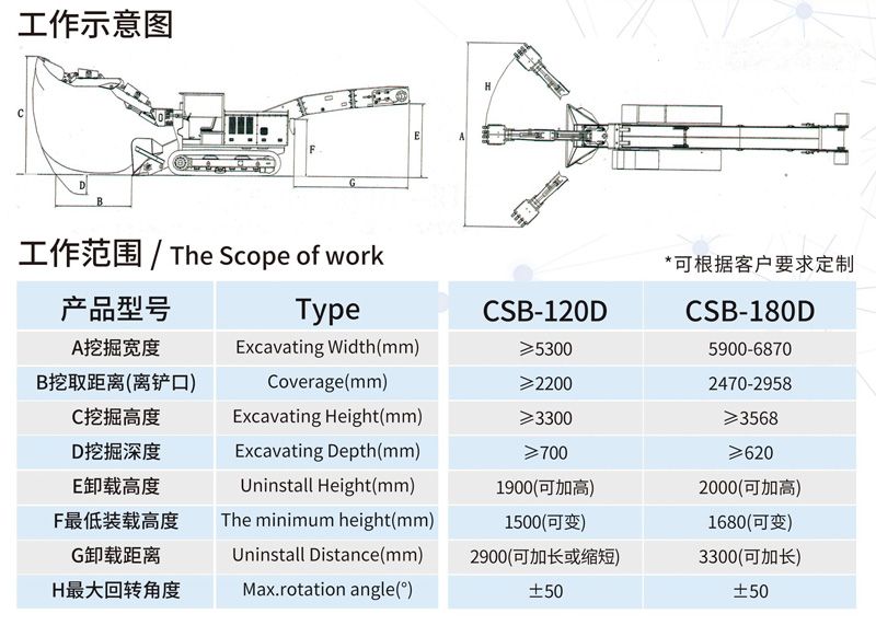 CSB-120D大坡度专用履带式扒渣机